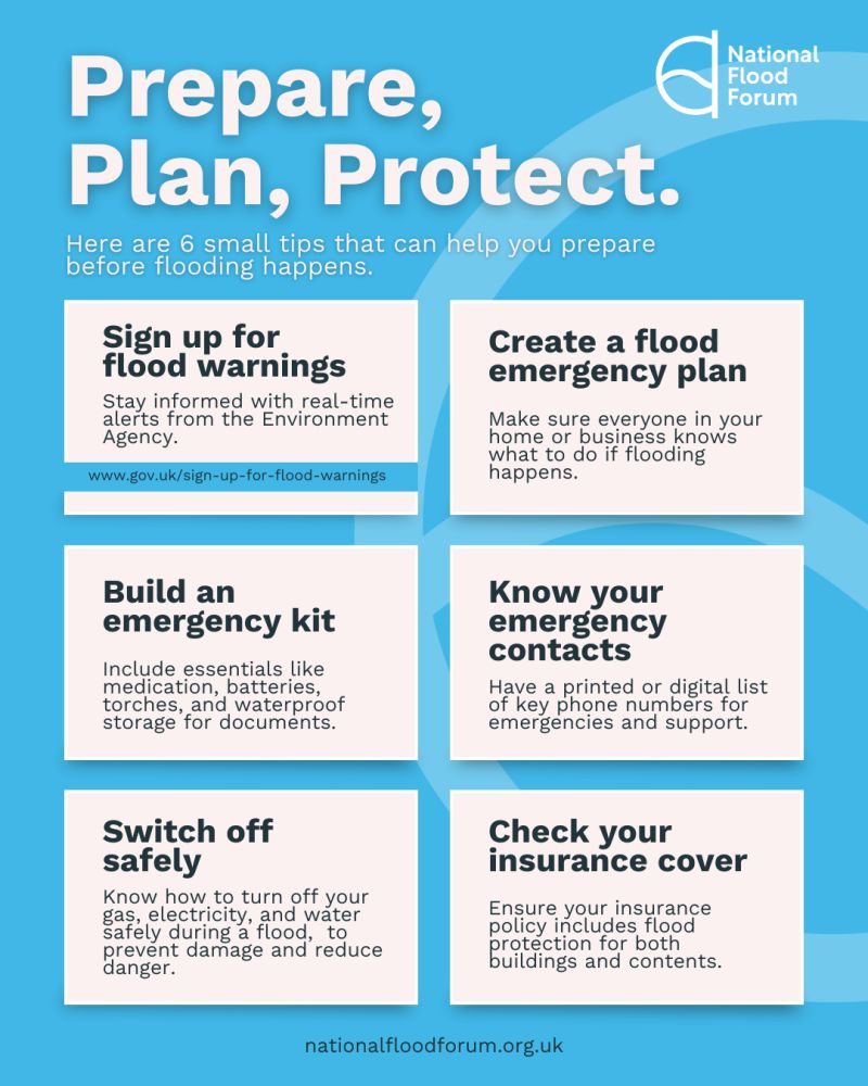 NFF flood plan